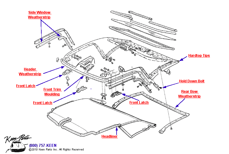 Hardtop Diagram for a 1971 Corvette