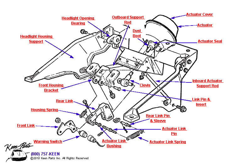 Headlight Support Assembly Diagram for a 1970 Corvette