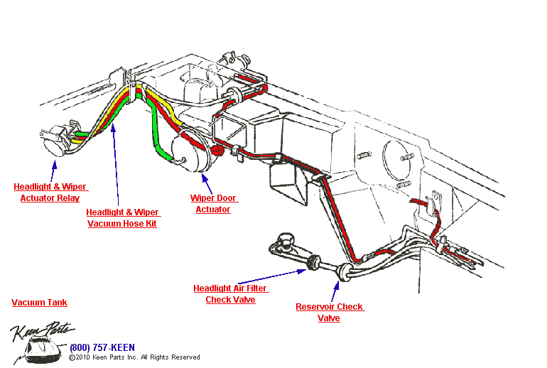 Headlight Vacuum Hoses Diagram for a C3 Corvette