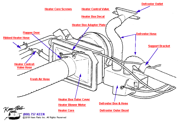 Heater &amp; Defroster Boxes Diagram for a 1962 Corvette