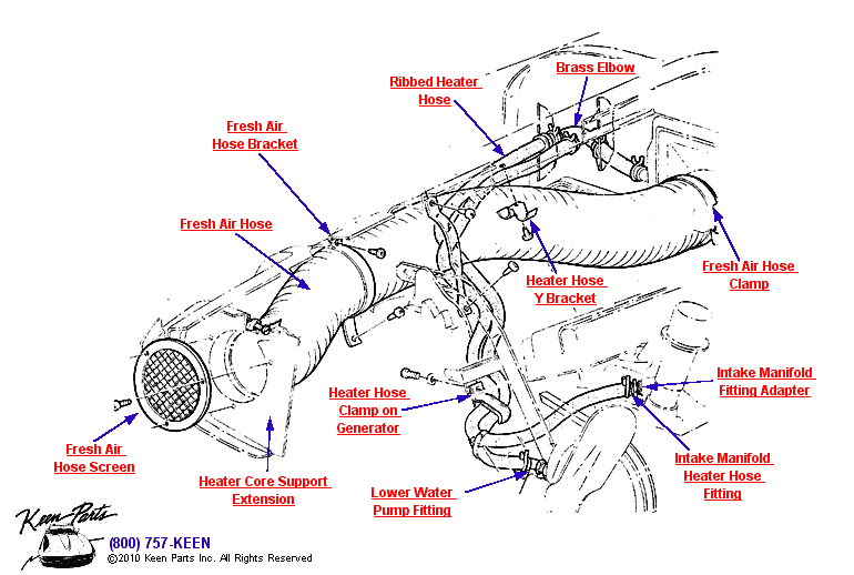 Heater Water &amp; Air Hoses Diagram for a 1961 Corvette