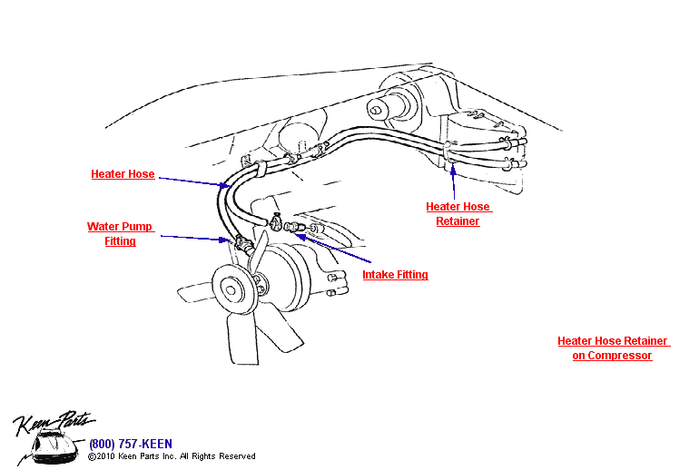 Heater Hoses (Small Block Non AC) Diagram for a 1968 Corvette