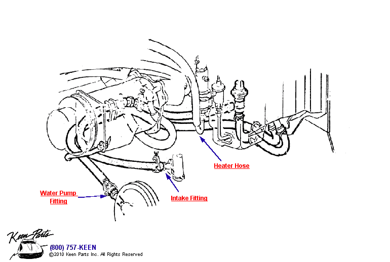 Heater Hoses (with AC) Diagram for a 1971 Corvette