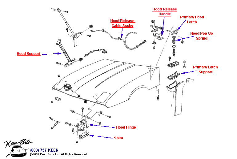 Hood Diagram for a 1987 Corvette