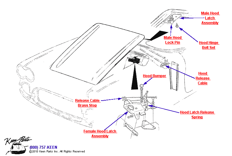 Hood Diagram for a 1958 Corvette
