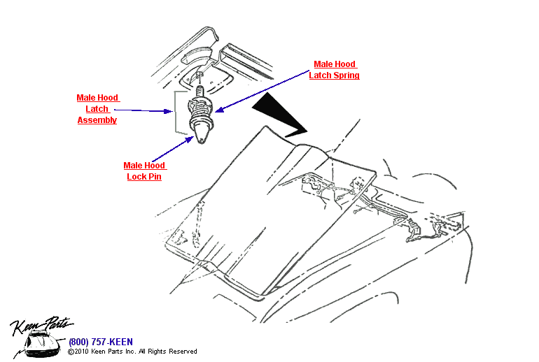 Male Hood Latches Diagram for a 1965 Corvette