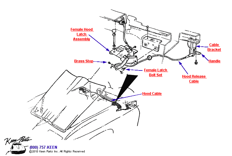 Hood Latches &amp; Cable Diagram for a 1975 Corvette