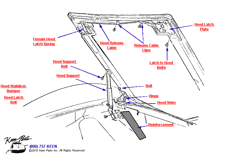 Hood Diagram for a 1980 Corvette