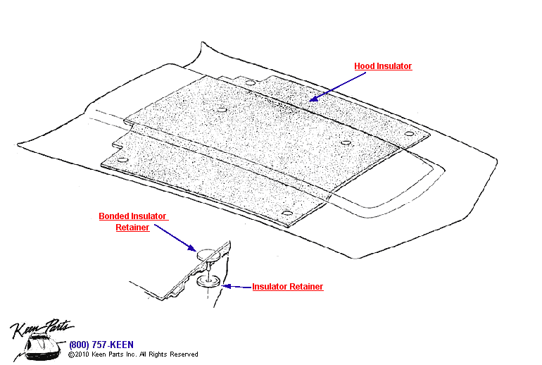 Hood Insulator Diagram for a 1968 Corvette