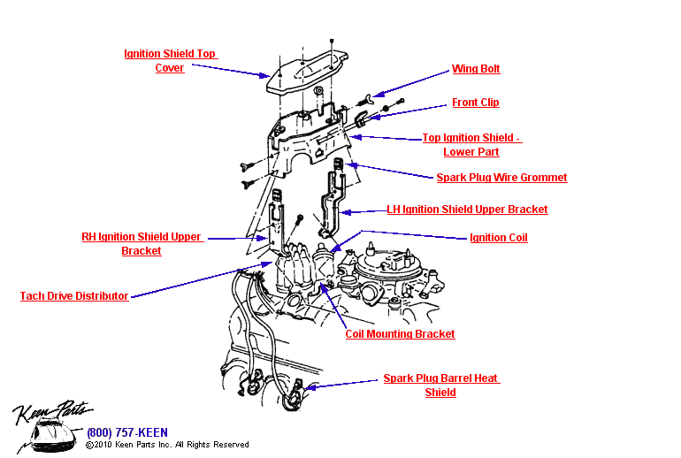 Ignition Shielding Diagram for a 1981 Corvette