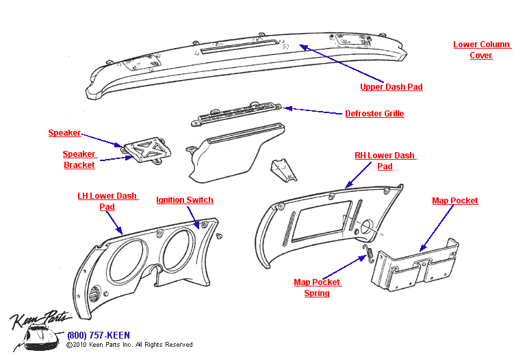 Dash Diagram for a 1971 Corvette