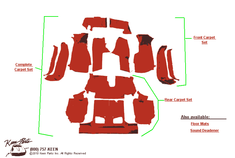 Convertible Carpet Sets Diagram for a C4 Corvette