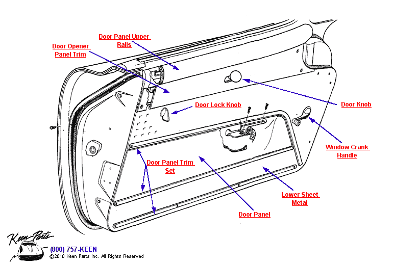 Door Panel Diagram for a 1956 Corvette