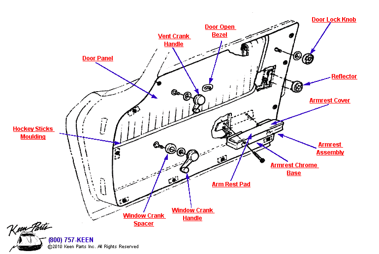 Door Panel Diagram for a 1980 Corvette