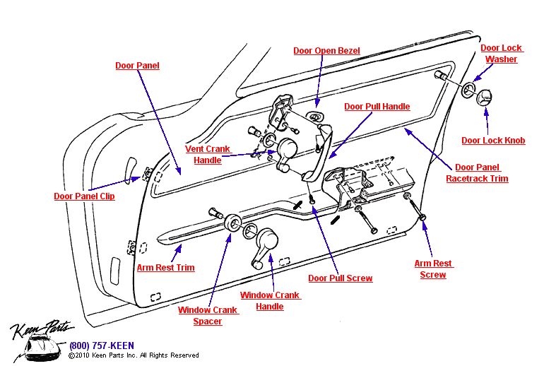 Door Panel Diagram for a 1957 Corvette