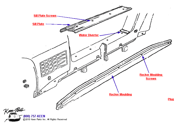 Door Sills Diagram for a 1977 Corvette