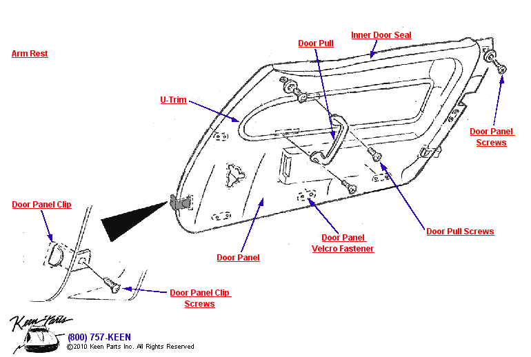 Standard Door Panel Diagram for a 1972 Corvette