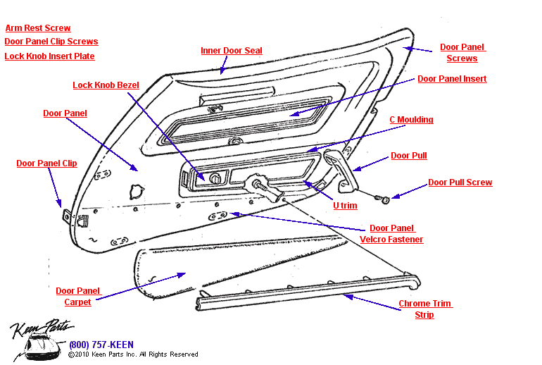 Deluxe Door Panel Diagram for a 1977 Corvette