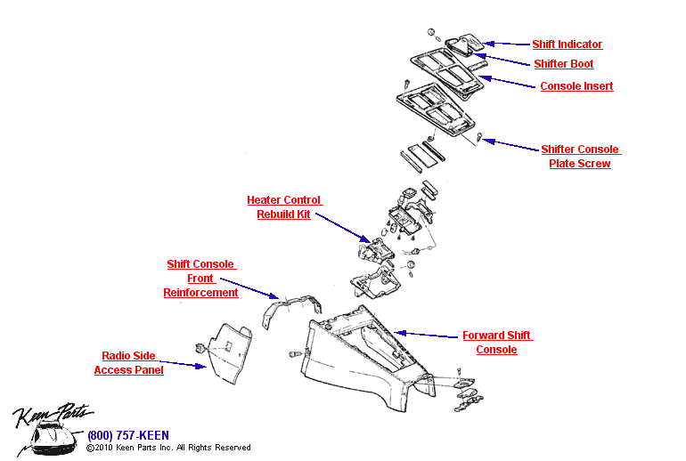 Forward Shift Console Diagram for a 1974 Corvette