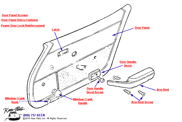 Door Panel Diagram for a 1973 Corvette