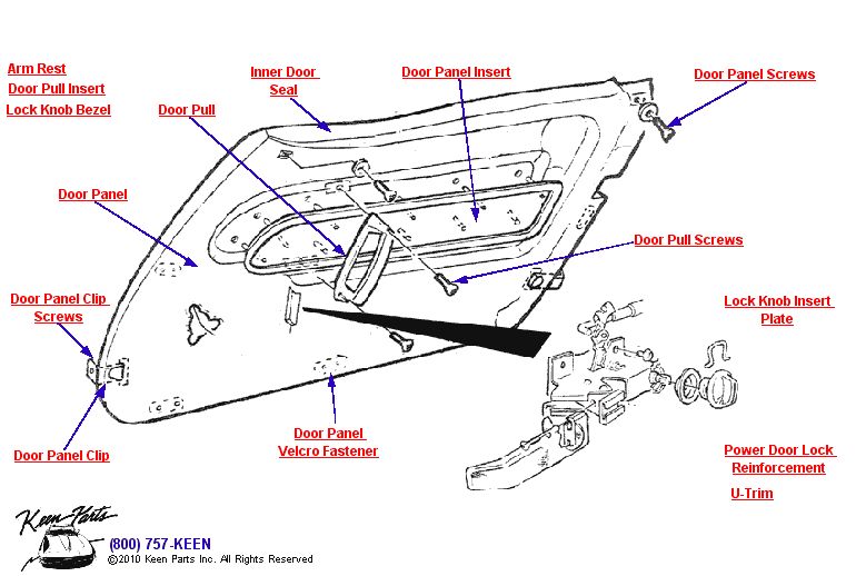Door Panel Diagram for a 2002 Corvette