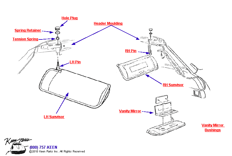 Sunvisor Diagram for a 2006 Corvette