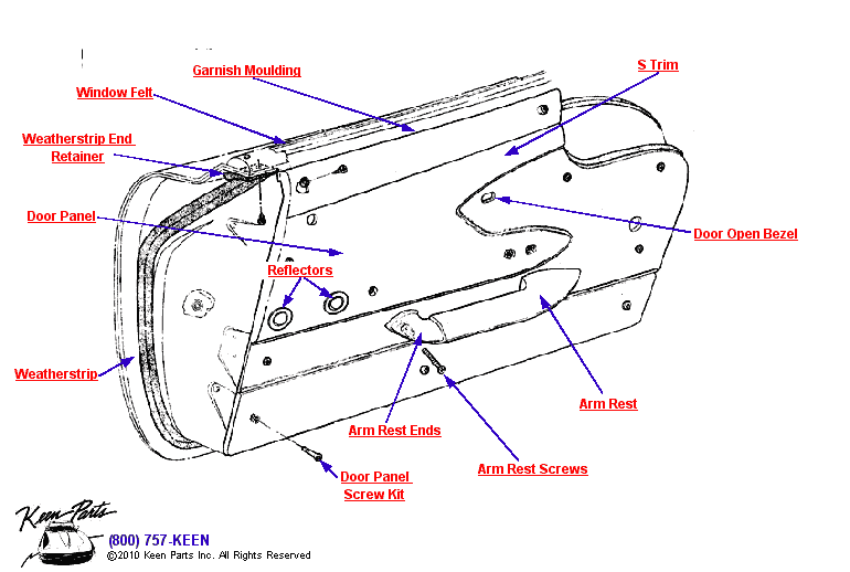 Door Panel Diagram for a 1967 Corvette