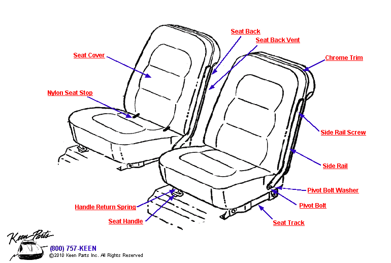 Seats Diagram for a 1965 Corvette