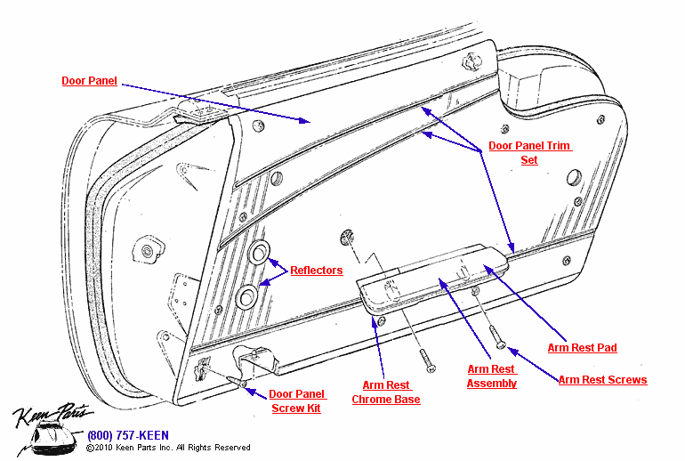 Door Panel Diagram for a C1 Corvette