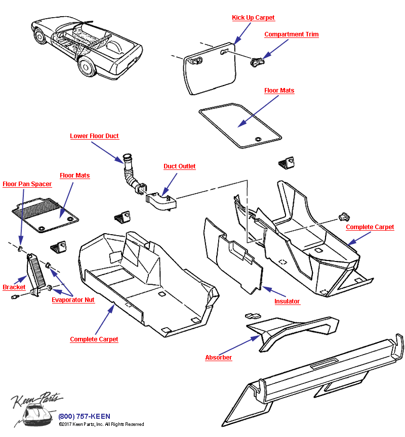 Carpet - Convertible/Hardtop Diagram for a 2021 Corvette