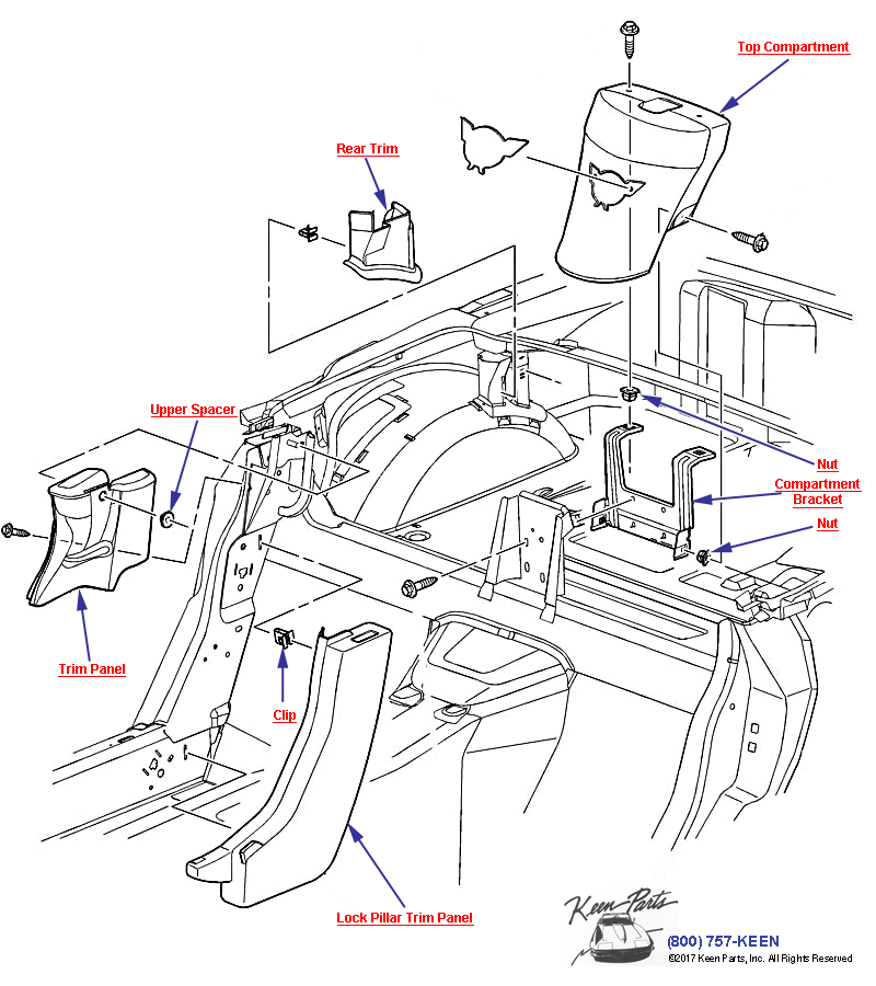 Convertible Rear Trim Diagram for a C5 Corvette