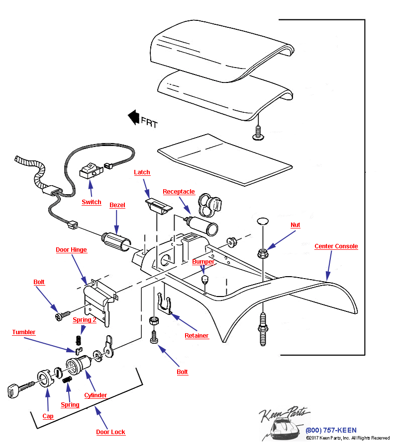 Diagram for a C4 Corvette