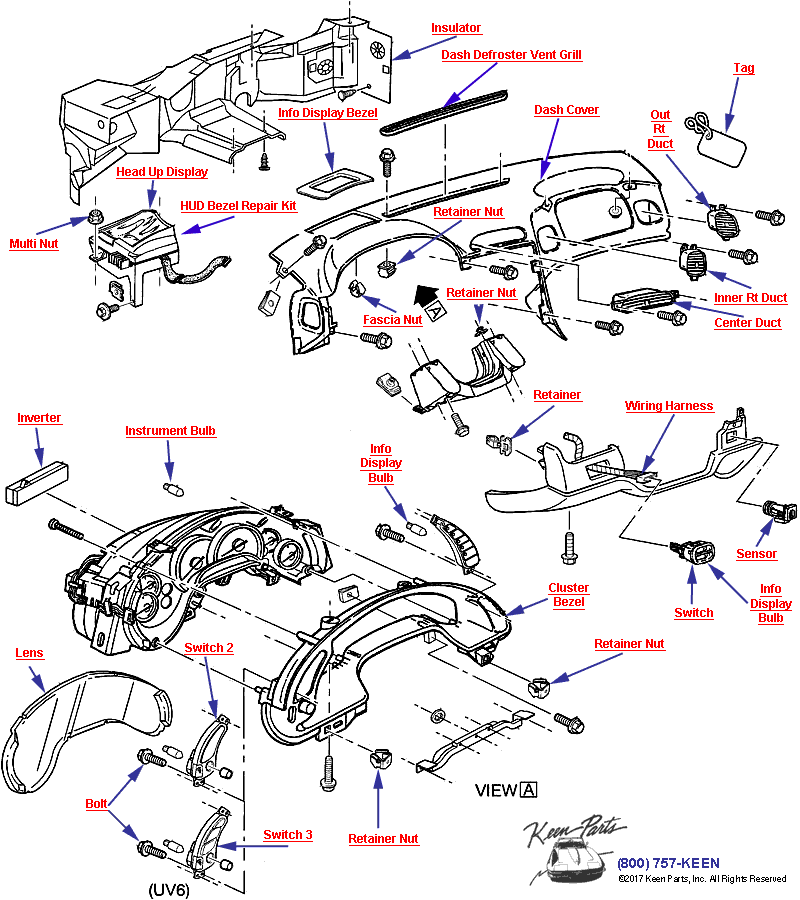 Instrument Panel Diagram for a 1999 Corvette