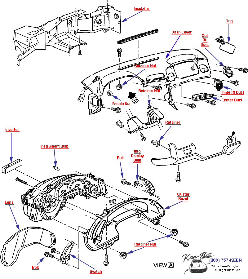 Instrument Panel Diagram for a 2000 Corvette
