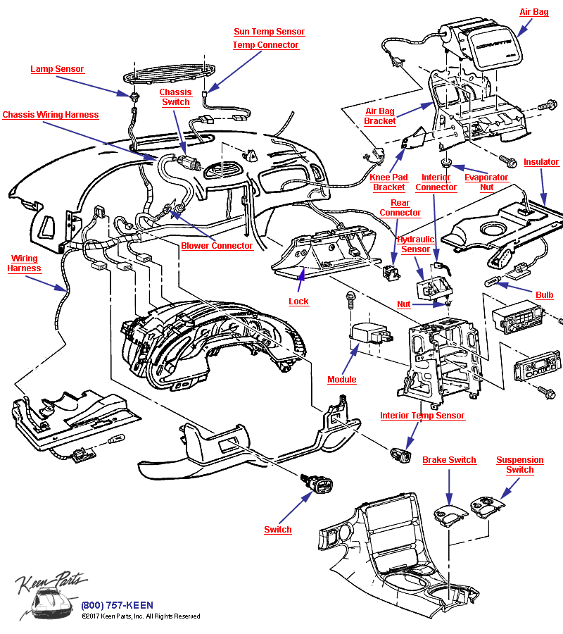Instrument Panel Diagram for a 2001 Corvette