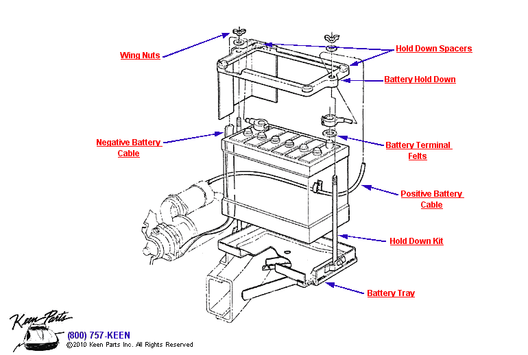 Battery Diagram for a 1961 Corvette