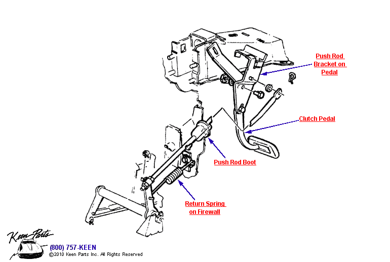 Clutch Pedal Diagram for a 1960 Corvette