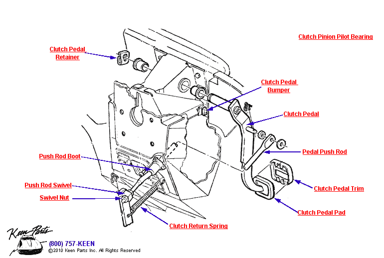 Clutch Pedal Linkage Diagram for a 1978 Corvette