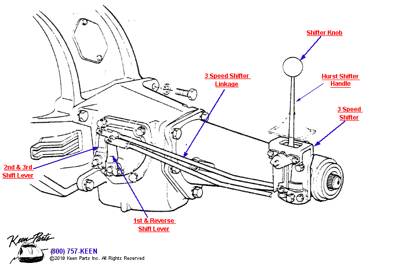 Shifter Diagram for a 1958 Corvette