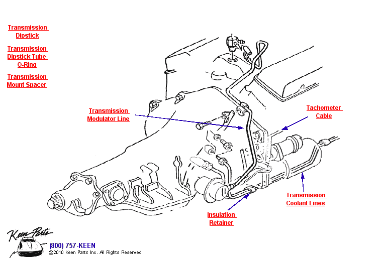 Transmisson Coolant Lines Diagram for a 1968 Corvette