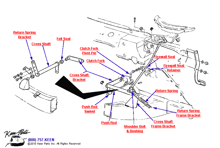 Shifter Diagram for a 1961 Corvette