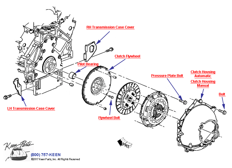Clutch Diagram for a 2000 Corvette
