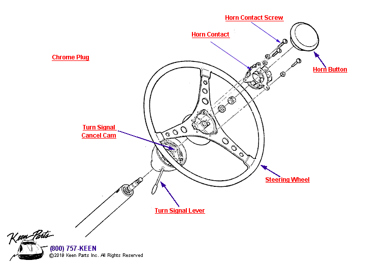 Steering Wheel Diagram for a 1957 Corvette