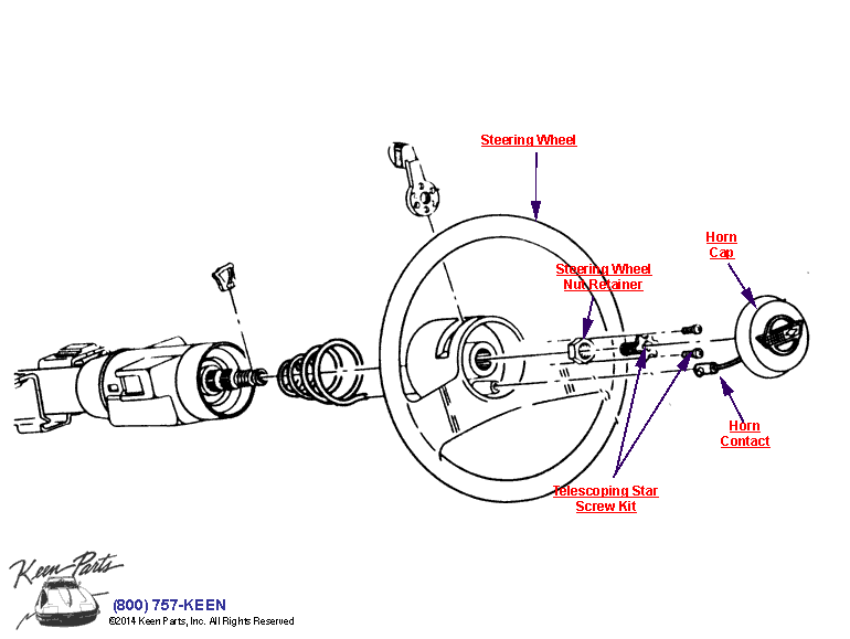 Steering Wheel Diagram for a 1989 Corvette