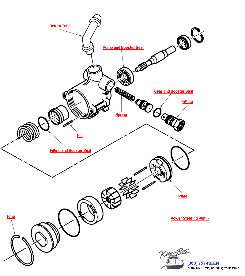 Steering Pump Assembly Diagram for All Corvette Years