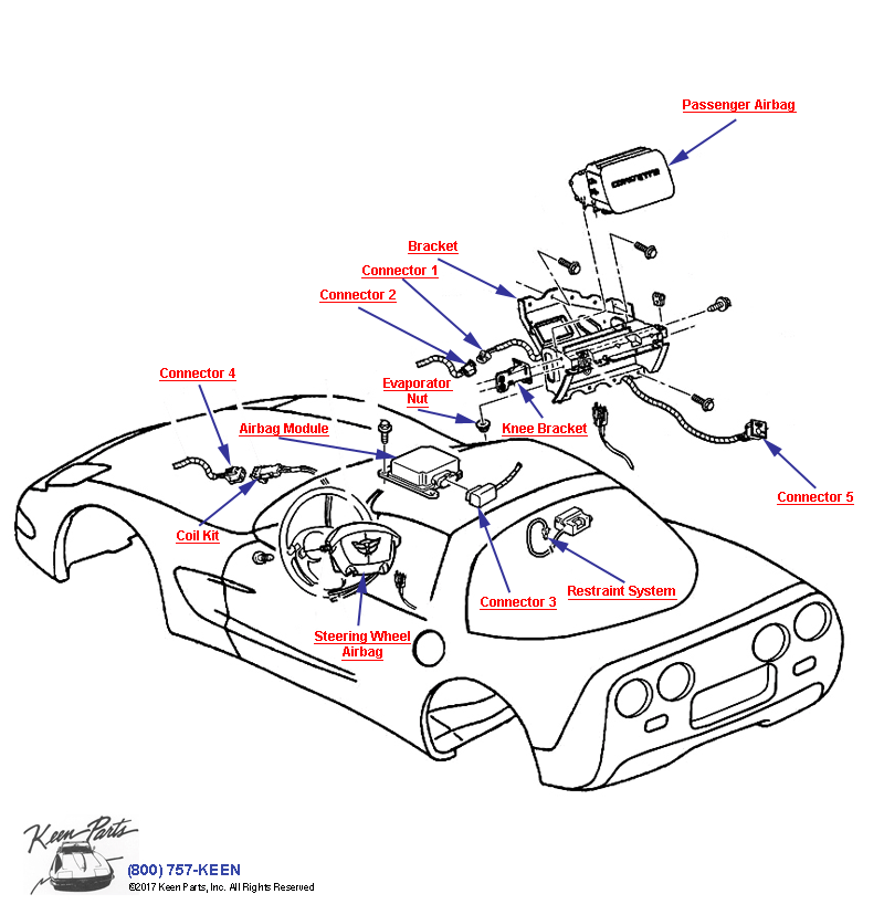 Inflatable Restraint System Diagram for a 1999 Corvette