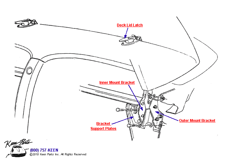 Soft Top Mount Brackets Diagram for a 1962 Corvette