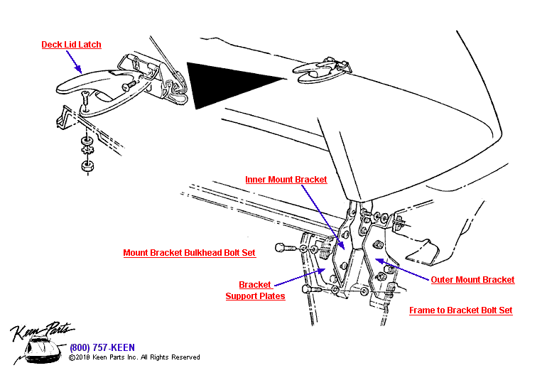 Mount Brackets &amp; Latch Diagram for a 1992 Corvette