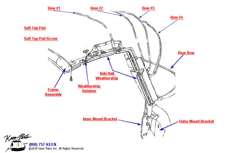 Soft Top Details Diagram for a 1957 Corvette