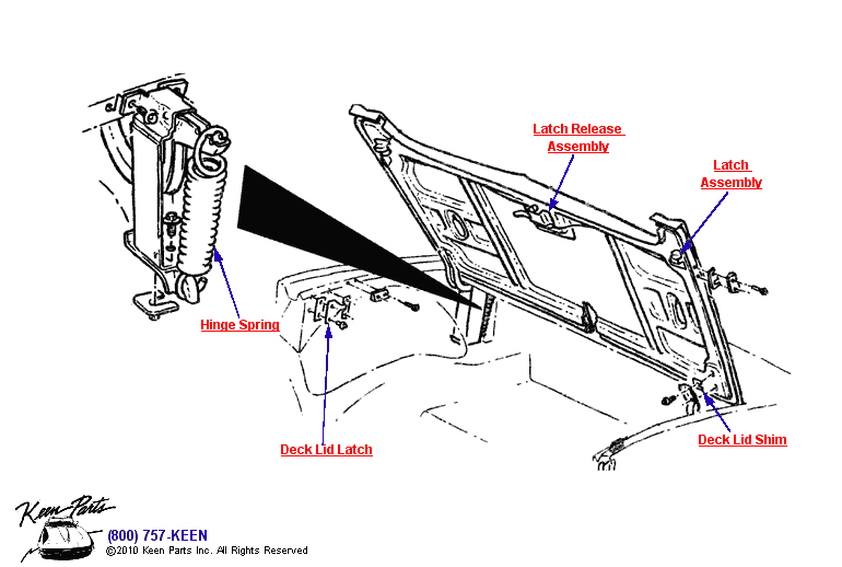 Deck Lid Diagram for a 1965 Corvette